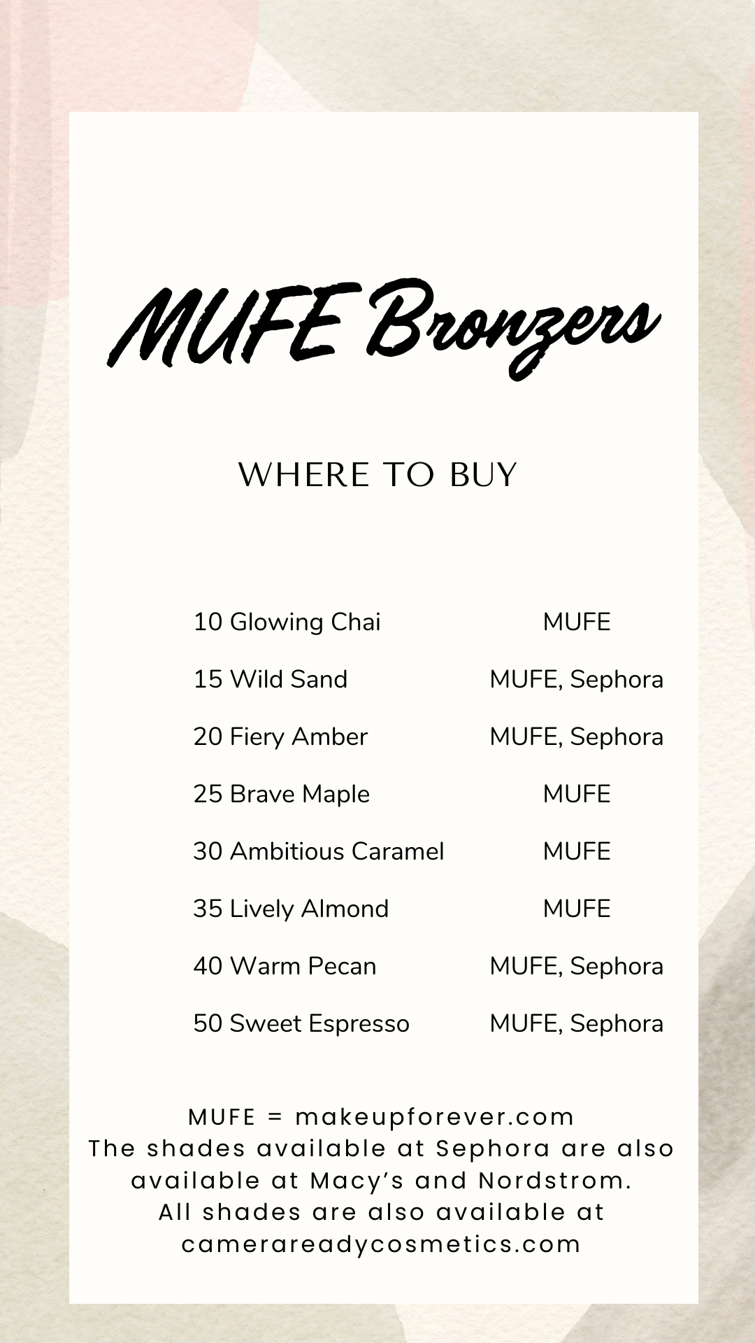 Makeu Up For Ever (MUFE) Artist Matte Bronzer Store Availability